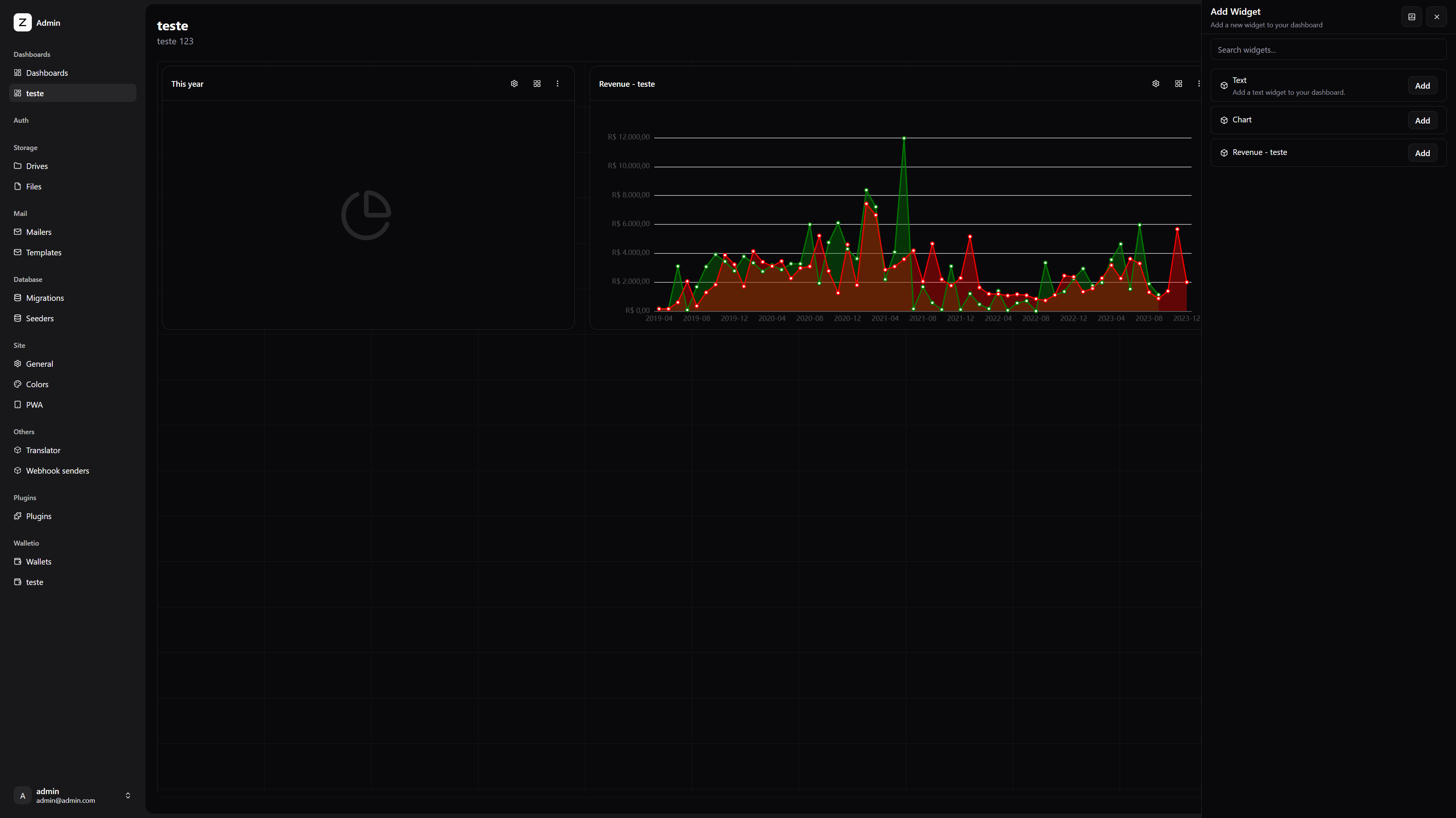 Dashboard widget